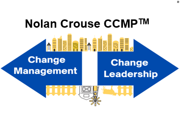 Crouse Developments Inc